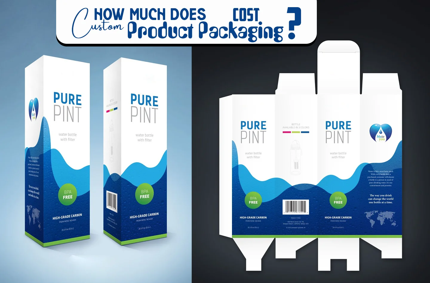 How-Much-Does-Custom-Product-Packaging-Design-Cost