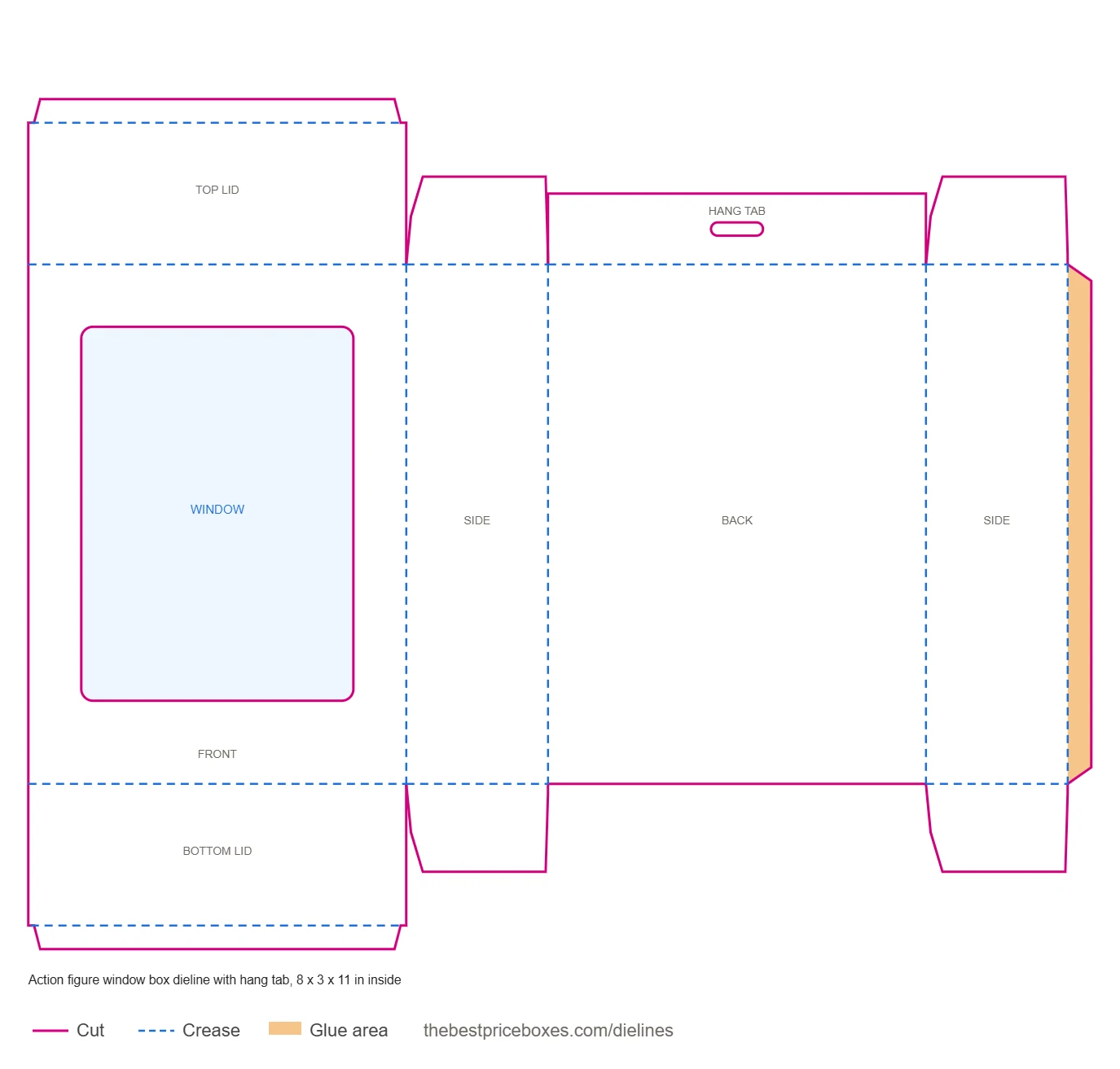 Action figure box template: window box dieline with front window, hang tab and tuck lids