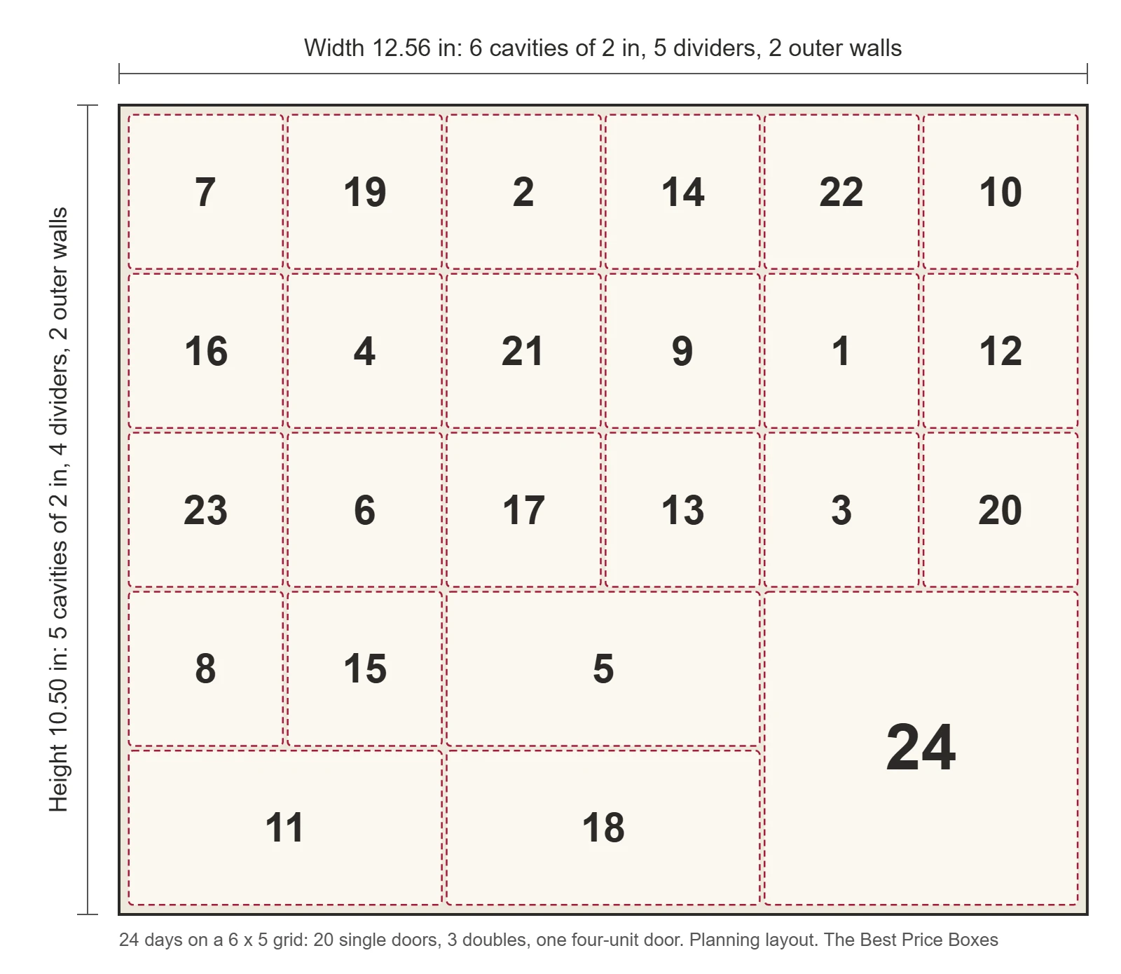 Advent calendar box grid layout for 24 days on a 6 by 5 grid with single, double and four-unit doors and the footprint calculation