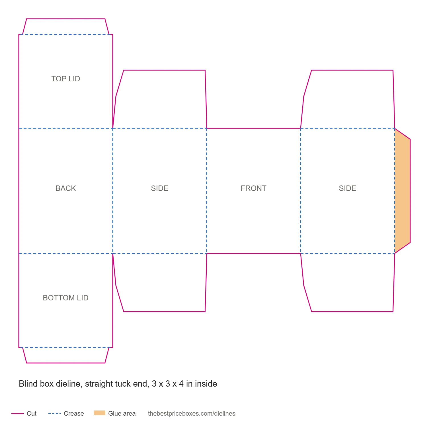 Blind box template dieline: straight tuck end box with top and bottom lids on the back panel, dust flaps and glue flap